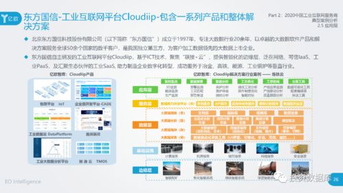 2020工業(yè)互聯(lián)網(wǎng)報(bào)告 服務(wù)商案例集在演出經(jīng)紀(jì)行業(yè)的應(yīng)用與展望