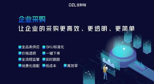 數字化轉型浪潮下 企業禮品采購與演出經紀的定制化新趨勢